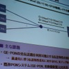 10Gbpsを共有するベストエフォート型の10G TDM-PONの例。上り下りとも10Gbpsで対称型のもの、下り10G、上り1Gの非対称のものがあるの画像