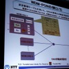 ONUで自動波長設定を用いたもの。の画像
