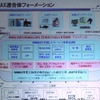 WiMAXにおけるアッカ、自治体、通信会社などの連携の様子の画像