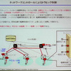 集中管理方式によるトラフィック制御。セキュリティ、QoS、輻輳制限はしやすいが、ノード間セッションが前提で迂回ロジックが複雑になりやすいの画像