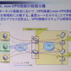 VPNとnon-VPNの接続を物理的に分離することでセキュリティを確保するの画像