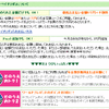　3月18日、首都圏の鉄道やバスのほとんどで非接触型ICカード乗車券「PASMO」の運用が開始される。特に注目されるのは、登録したクレジットカードから自動入金する「PASMOオートチャージ」機能。クレジットカードを使うということは、ポイント獲得チャンスの増加を意味する。の画像