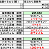 　3月18日、首都圏の鉄道やバスのほとんどで非接触型ICカード乗車券「PASMO」の運用が開始される。特に注目されるのは、登録したクレジットカードから自動入金する「PASMOオートチャージ」機能。クレジットカードを使うということは、ポイント獲得チャンスの増加を意味する。の画像