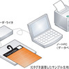 　凸版印刷とワイズ・ラブは21日、ICタグを活用した「商談支援システム」を共同開発したと発表した。凸版印刷はICタグと機器の提供を行い、ワイズ・ラブがシステムの開発を担当した。の画像