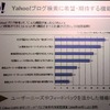 　ヤフーは28日、「Yahoo！ブログ検索」に「評判情報検索」と「まとめ検索」など6つの機能を追加し、運用を開始した。の画像