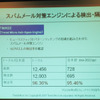 スパム対策エンジンは、ヒューリスティックとパターンマッチングの技術を合わせてスパムメールを検出・隔離するの画像