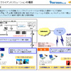 システムの概要の画像