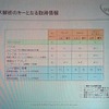 　ディー・ワークスは7日、携帯サイト専用のSaaS型アクセス解析サービスの最新バージョンとして「wellout 2007-springバージョン」を8日より提供すると発表した。の画像