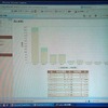 　ディー・ワークスは7日、携帯サイト専用のSaaS型アクセス解析サービスの最新バージョンとして「wellout 2007-springバージョン」を8日より提供すると発表した。の画像