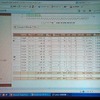 　ディー・ワークスは7日、携帯サイト専用のSaaS型アクセス解析サービスの最新バージョンとして「wellout 2007-springバージョン」を8日より提供すると発表した。の画像