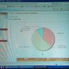 　ディー・ワークスは7日、携帯サイト専用のSaaS型アクセス解析サービスの最新バージョンとして「wellout 2007-springバージョン」を8日より提供すると発表した。の画像