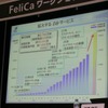 Edyの発行枚数や加盟店舗数の画像