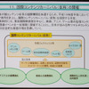 国際コンテンツカーニバル（仮称）の開催についての画像