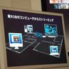 最大5台のパソコンからストリーミングの画像