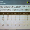 悪意のある活動の発信国の画像