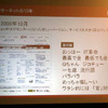 2000年10月時点のgoo。サービスを大きく区分けして配置の画像