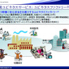図8の画像