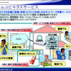 図9の画像