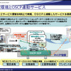 図3の画像