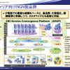 図4の画像