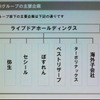 　ライブドアグループは2日から、ライブドアホールディングスを中心に新たなグループ経営体制に移行すると発表した。の画像