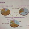 　1日、日本アルカテルと日本ルーセント・テクノロジーが合併し「日本アルカテル・ルーセント株式会社」が誕生した。の画像