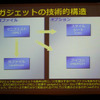ガジェットの実体はなじみのある2〜5つのファイル。これらをzipでまとめて「.gadget」という拡張子をつけたものがVistaガジェットで、サーバに配置し、URLで実行するのがLiveガジェットの画像