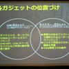 LiveガジェットとVistaガジェットの特徴と違いの画像