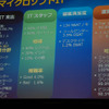Tech・ed 2006のデモの画像