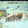 高臨場感音響システムの画像
