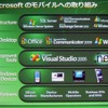 　マイクロソフトは13日、ウィルコム主催のプライベートイベント「WILLCOM FORUM & EXPO 2007」において、「Windows Mobileの最新ソリューション」と題したセッションを行った。の画像