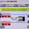 　13日、ウィルコムのプライベートイベント「WILLCOM FORUM ＆ EXPO 2007」にて、ウィルコムのソリューション営業本部ビジネス企画部 部長 大川宏氏による「PHSビジネスソリューション 定額プランで実現する多彩なビジネスソリューション」と題したセミナーが行われた。の画像