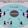 　13日、ウィルコムのプライベートイベント「WILLCOM FORUM ＆ EXPO 2007」にて、ウィルコムのソリューション営業本部ビジネス企画部 部長 大川宏氏による「PHSビジネスソリューション 定額プランで実現する多彩なビジネスソリューション」と題したセミナーが行われた。の画像