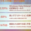 エンタープライズユーザーに訴求する3つの数字の画像