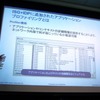 Profilerアプリケーションの画面の画像
