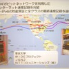 実験ネットワークの経路。東京→シカゴ→アムステルダム→ニューヨーク→シカゴ→シアトル→東京までの距離32372kmを、9.08Gbpsの速度でデータ転送の画像