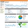 新しいGoogle Analyticsのサンプル画面の画像