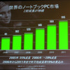 　インテルは10日、新世代Centrinoの発表にあたり、「新世代モバイル・コンピューティング・コンファレンス」を都内で開催した。の画像