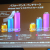 　インテルは10日、新世代Centrinoの発表にあたり、「新世代モバイル・コンピューティング・コンファレンス」を都内で開催した。の画像