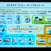 ユビキタスコンピューティングのイメージの画像