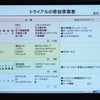 トライアルの参加事業者の画像