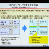 コアネットワークの光技術の画像