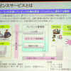 プレゼンスサービスとはの画像