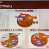 ワンセグ機能を搭載する端末は、夏モデルを加えると21機種となり、他社のラインナップ数を圧倒しているの画像