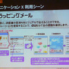 デコレーションメールを添付ファイルとして送信し、受信した相手は待ち受け画面や、受信メール一覧に表示されているアイコンを見ることで、相手の気持ちがわかるという「ラッピングメール」の画像