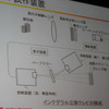 　今年のNHK技研公開でひときわ人気を集めていたのが、「インテグラル立体テレビ」の展示コーナーだ。誰もが一度は夢見たことのある立体での映像再現が実現に向かっているとあって、本日も体験コーナーには長蛇の列ができていた。の画像