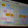 　ブロードバンド環境が整った現在、IPネットワークを使っての映像コンテンツ配信は大きく成長が期待される分野だ。しかし、一方で課題になってくるのがIP放送のセキュリティの問題だ。の画像