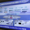 企業向けNGN対応予定の商品・サービスの画像