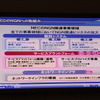 NECのNGN関連事業領域の画像