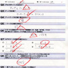 　7月11日にCDデビューすることが決定し、デビュー決定イベントにはなんと1,000人の観客を動員したアイドリング!!!。連載も残すところわずかとなった9回目の今回は、8号のフォンチーさん。の画像